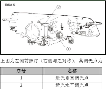 CS55 plus 调光.png
